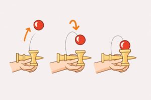 膝を使って大皿に乗せる基本動作